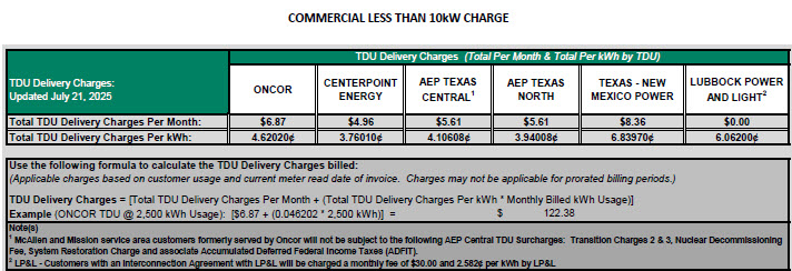 BUS TDU Charges